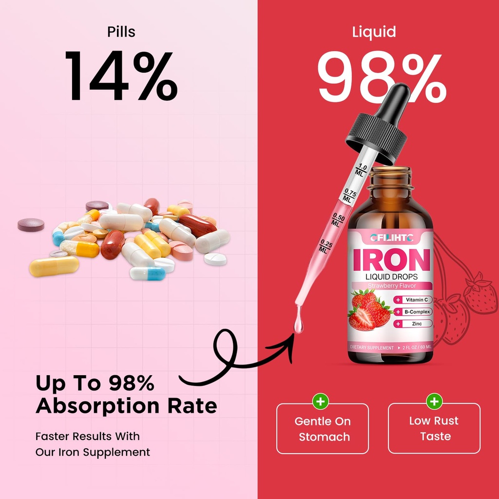 liquid-iron-supplement-for-women-men-kid-5.jpg