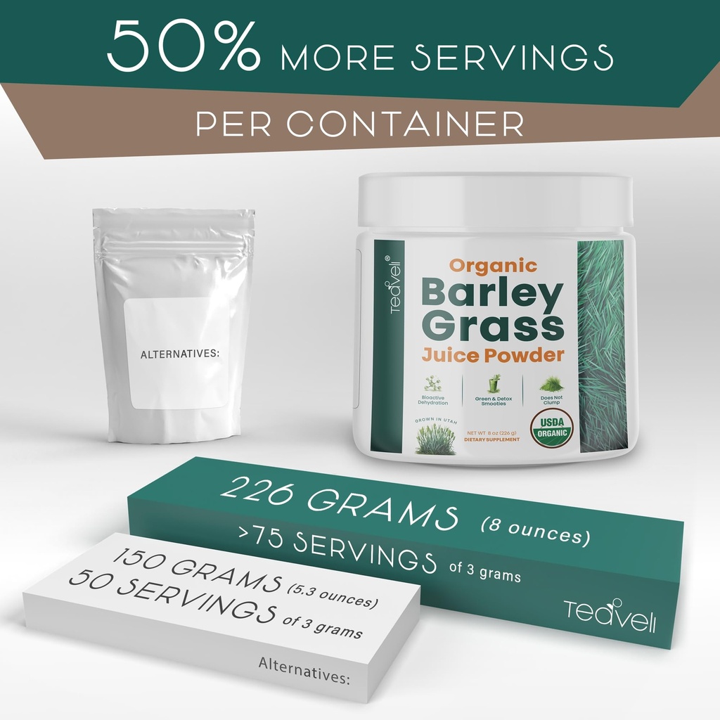 teaveli-spirulina-chlorella-capsules-and-3.jpg