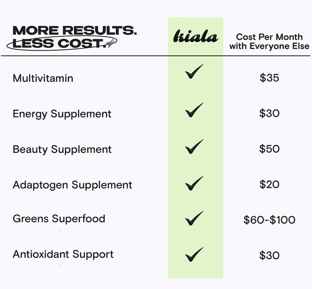 kiala-nutrition-super-greens-organic-gre-6.jpg