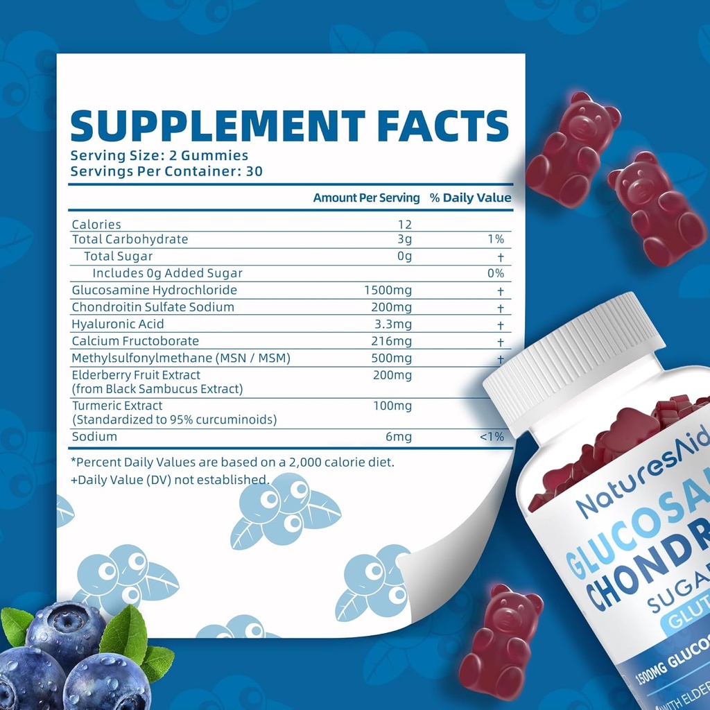 glucosamine-chondroitin-gummies-with-msm-2.jpg