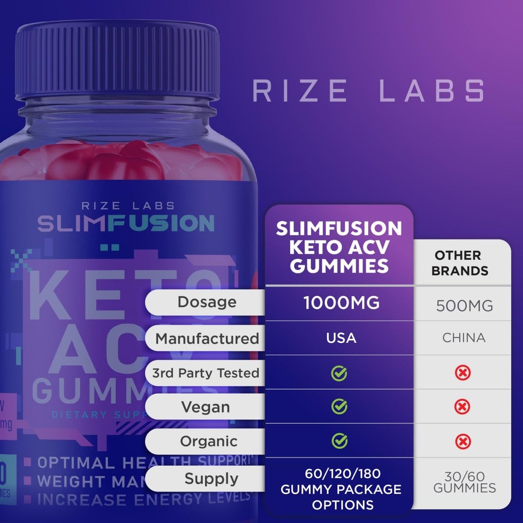 pack-of-3-slim-fusion-keto-acv-gummies-f-6.jpg