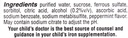 ferrous-sulf-drops-15mg-ml-sil-50-ml-3.jpg