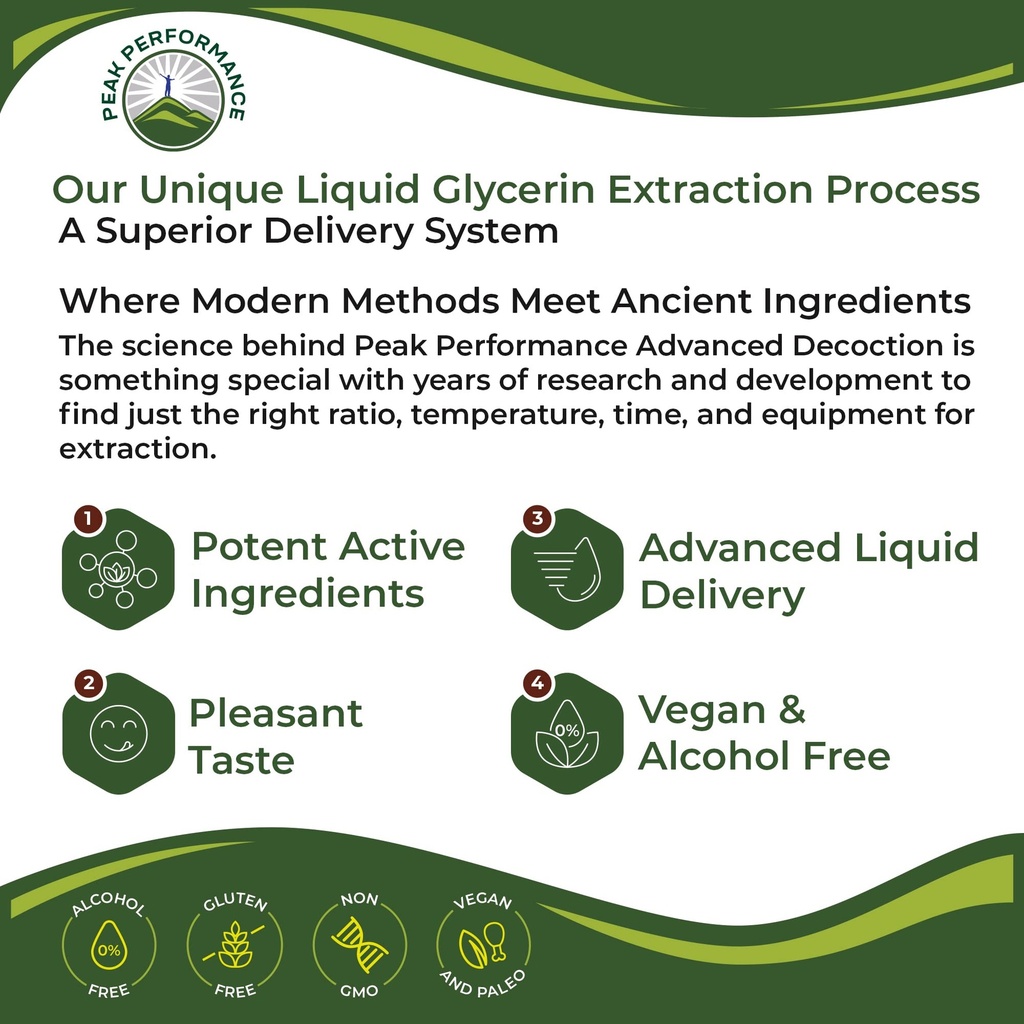 dandelion-root-extract-usda-organic-vega-4.jpg