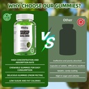 soursop-graviola-gummies-soursop-leaves--6.jpg