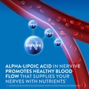 nervive-nerve-relief-occasional-nerve-di-4.jpg