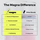magna-electrolytes-powder-drink-mix-for--5.jpg