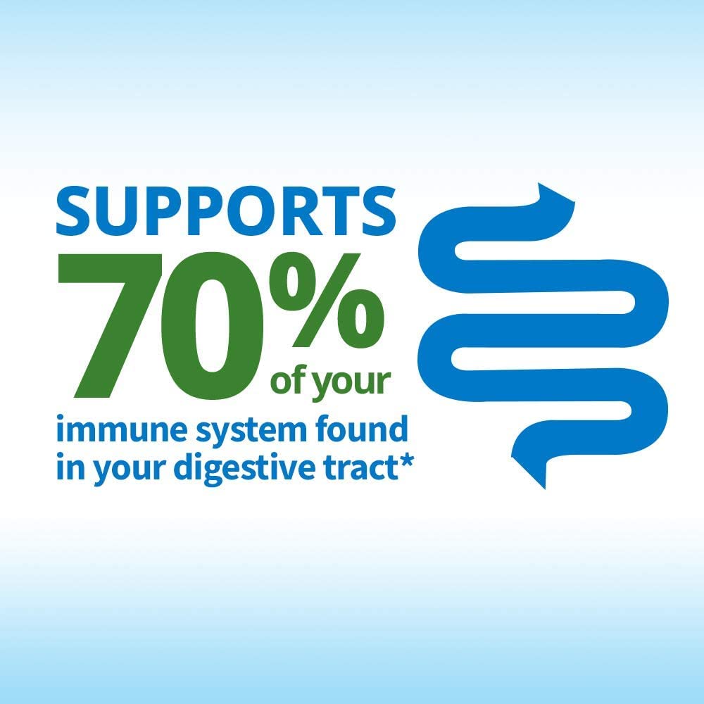 trubiotics-probiotics-for-digestive-immu-3.jpg