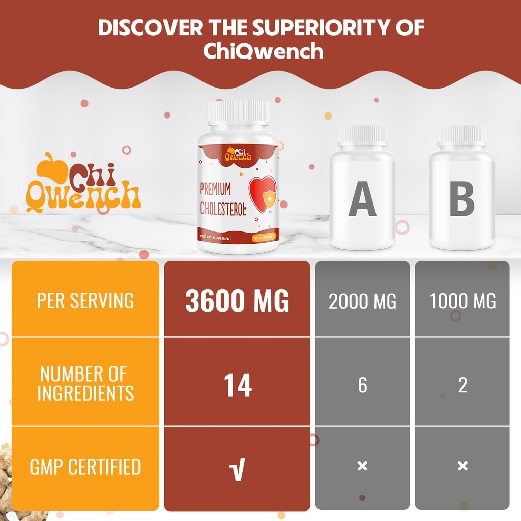 cholesterol-supplements-with-plant-stero-6.jpg