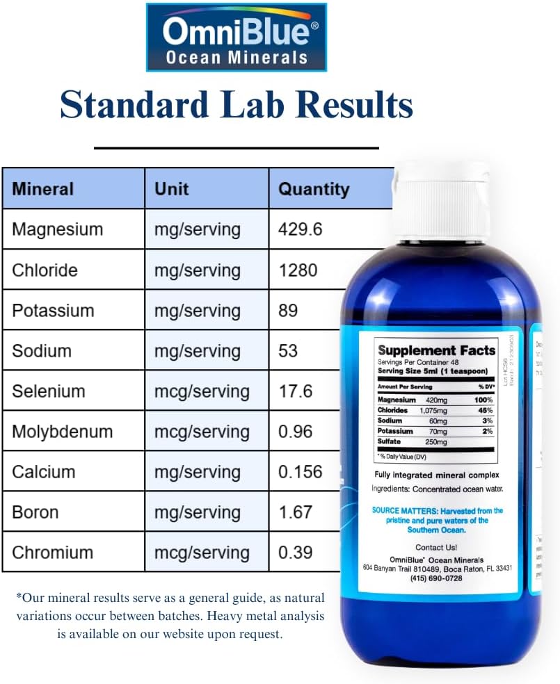 omniblue-ocean-minerals---70-trace-miner-2.jpg