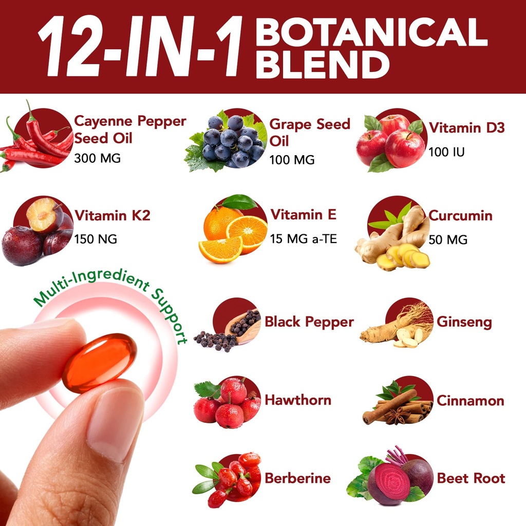 cayenne-pepper-softgels-supplements-meta-2.jpg