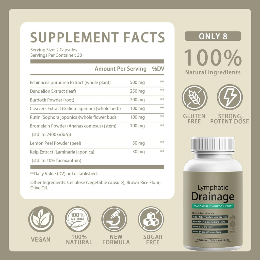 sculptique-lymphatic-drainage-capsules-m-5.jpg