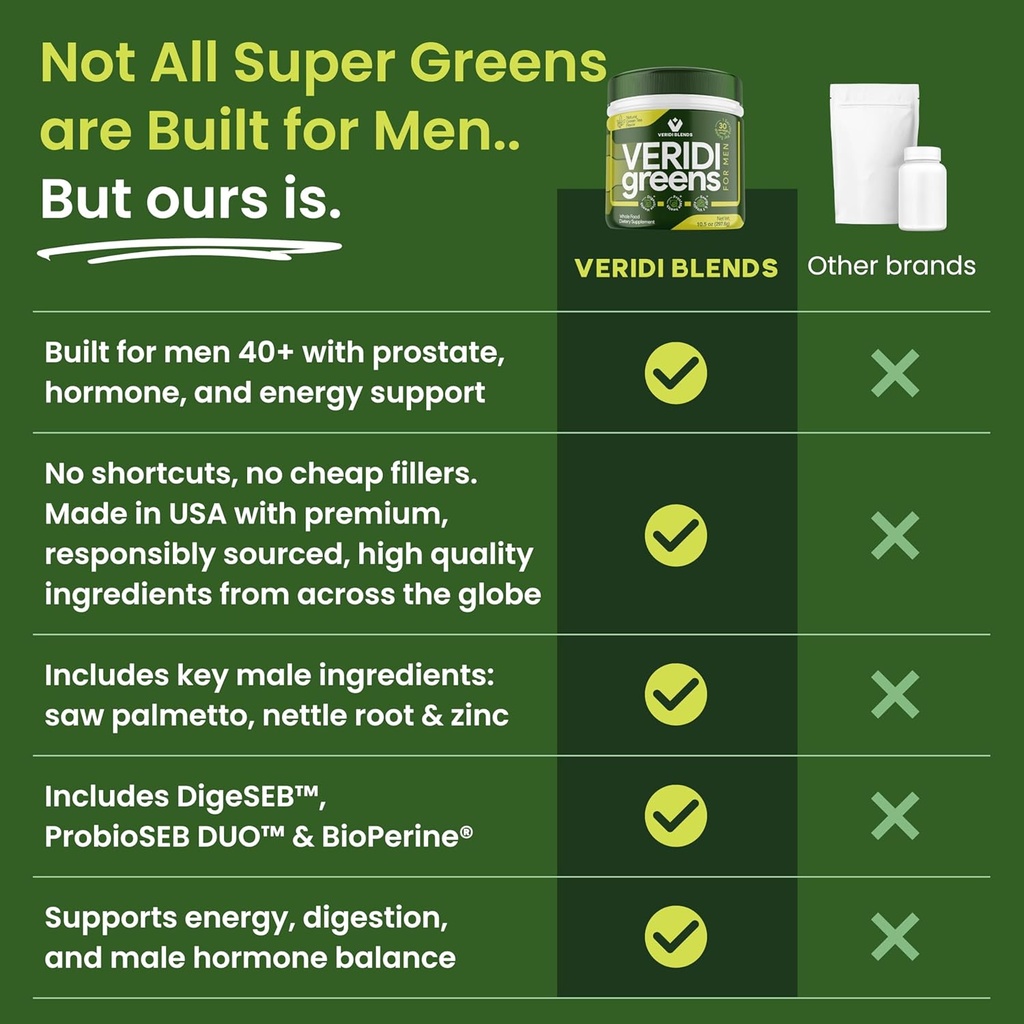 veridi-greens-for-men-40-daily-superfood-6.jpg