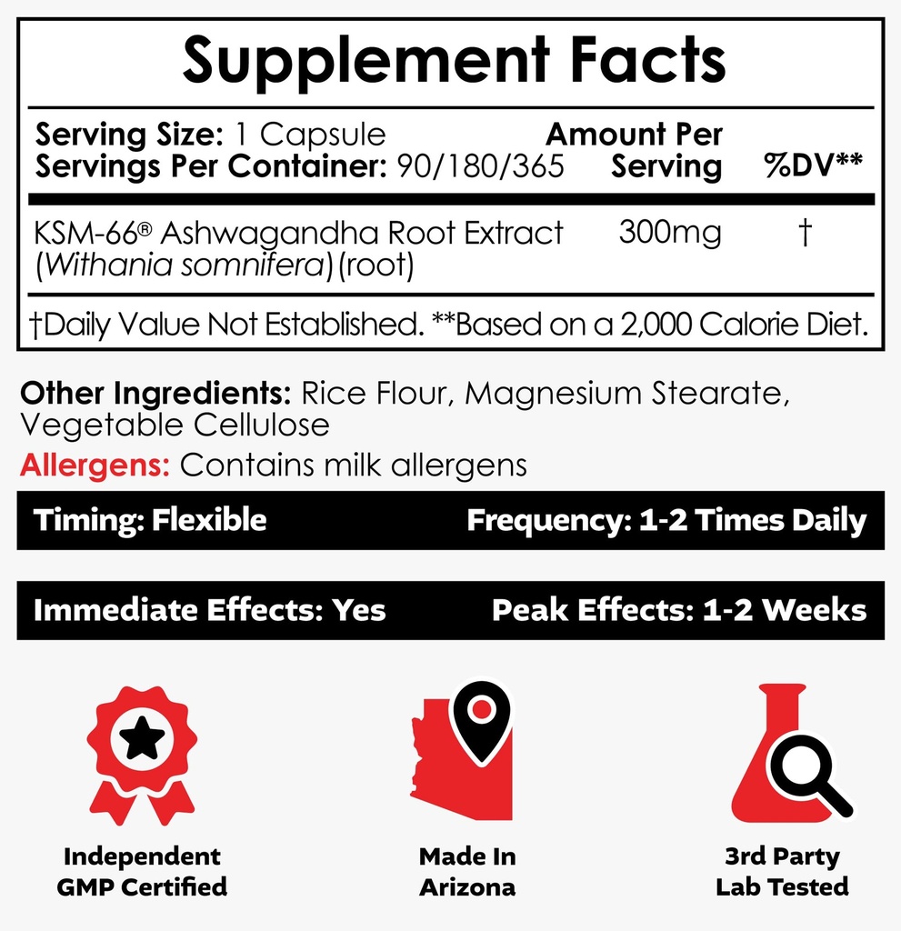 nootropics-depot-ksm-66-ashwagandha-caps-2.jpg