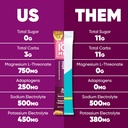iqmix-hydration-electrolyte-powder-4-in--2.jpg