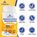 glp1-supplement-300-billion-afu-akkerman-2.jpg