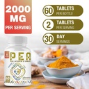 1500-mg-palmitoylethanolamide-with-luteo-5.jpg