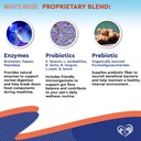 probiotics-prebiotics-with-enzymes-for-d-3.jpg