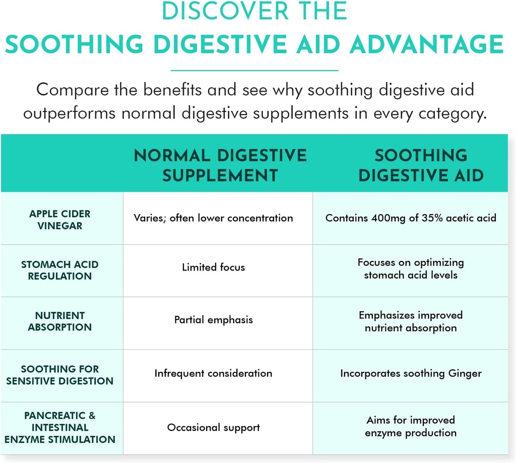 digestive-health-support---soothing-dige-6.jpg