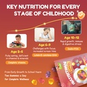 kids-multivitamin-gummies-180-count-eye--3.jpg