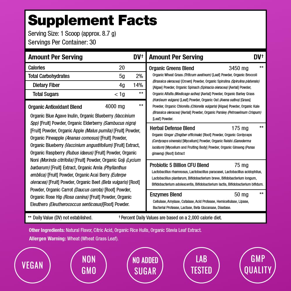 nutrachamps-super-greens-powder-premium--5.jpg
