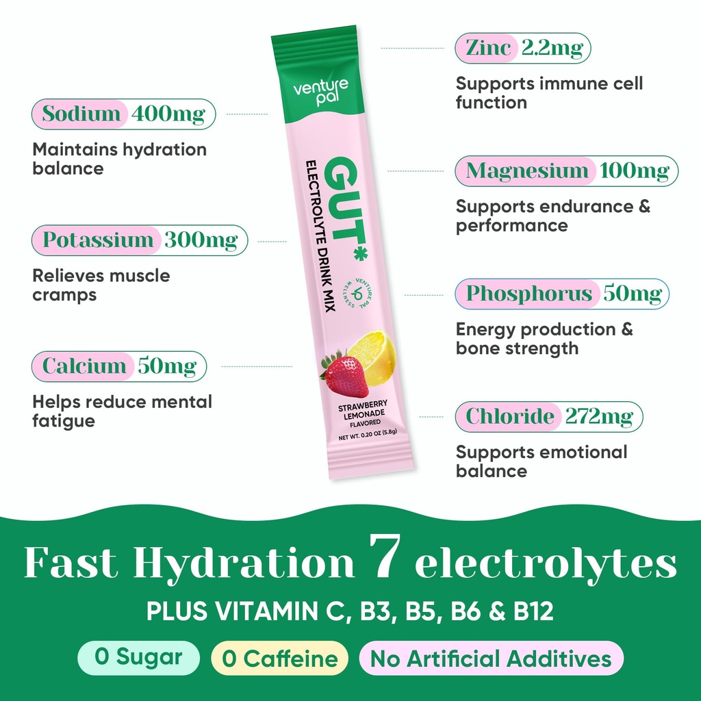 venture-pal-2-in-1-hydration-packets-gut-4.jpg