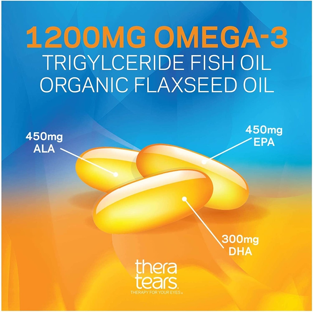 theratears-nutrition-1200mg-omega-3-supp-4.jpg