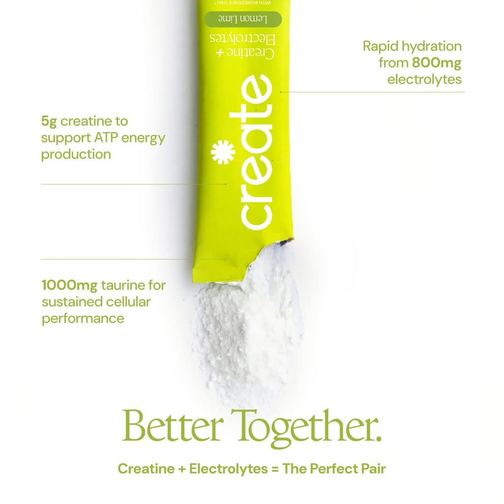 create-creatine-electrolytes-mix-creatin-4.jpg