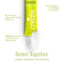 create-creatine-electrolytes-mix-creatin-4.jpg