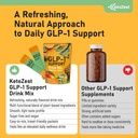 glp-1-support-drink-mix-powder-women-men-4.jpg