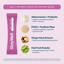 stay-well-naturals-glp-1-probiotic-akker-5.jpg