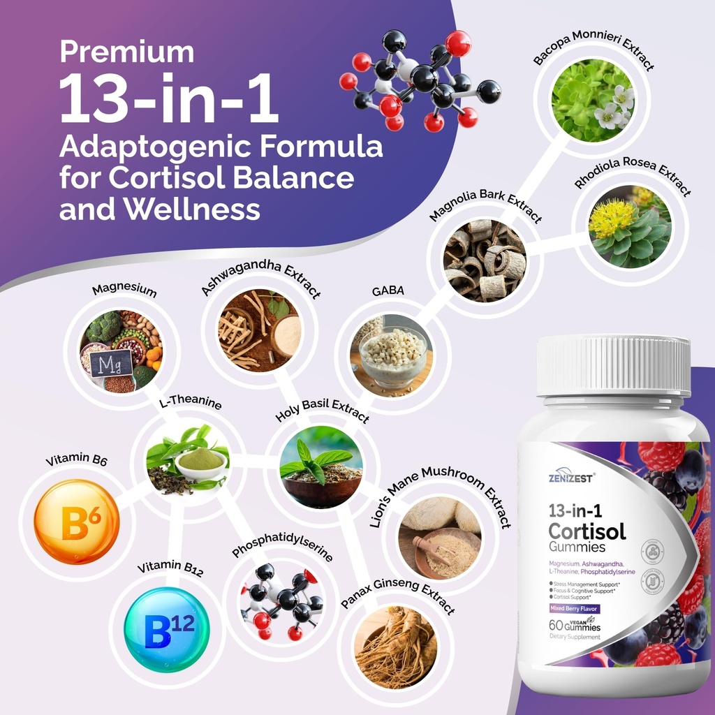 cortisol-reducer-gummies-for-women-men-1-4.jpg