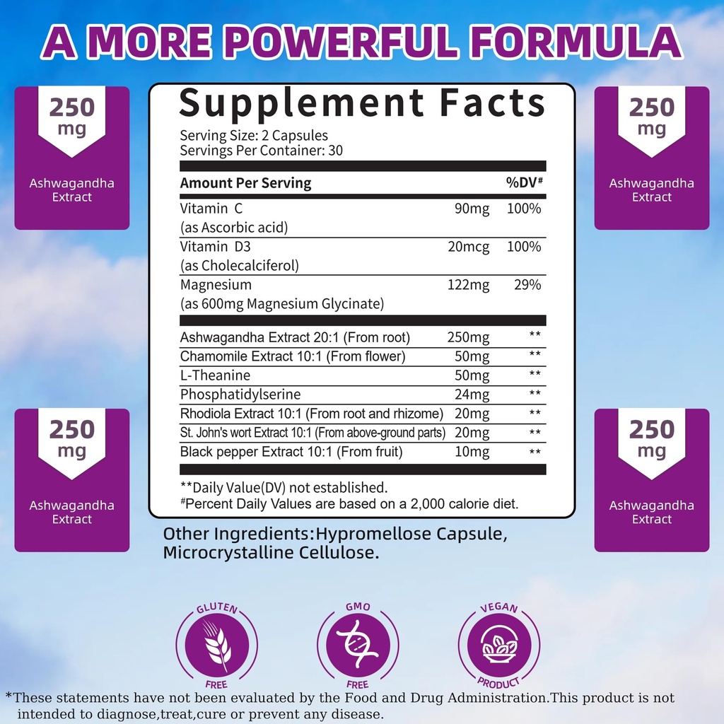 cortisol-supplements-for-women-men-high--2.jpg