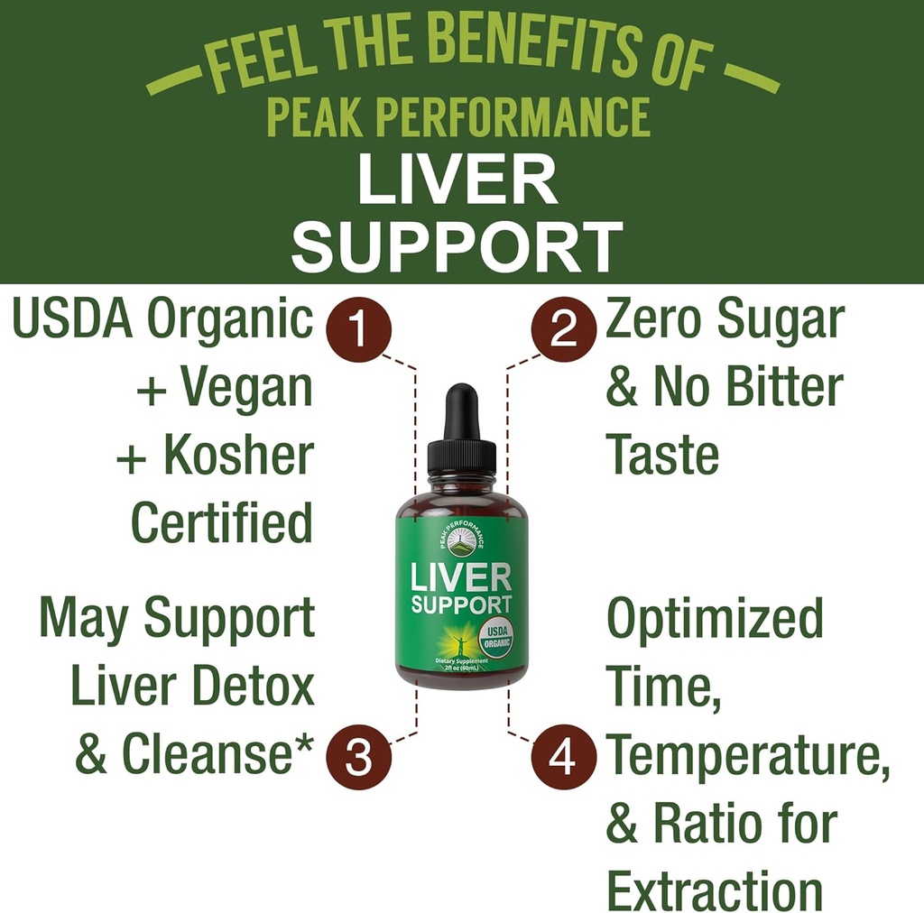 usda-organic-liver-cleanse-detox-repair--2.jpg