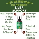 usda-organic-liver-cleanse-detox-repair--2.jpg