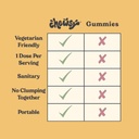 chewsy-youthful-skin-fruity-chews-vitami-3.jpg
