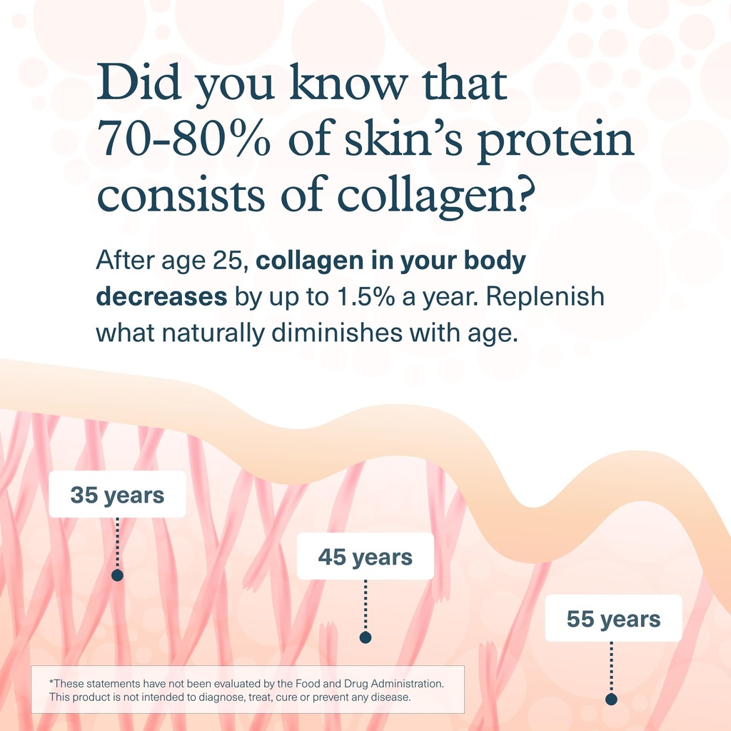youtheory-advanced-collagen-with-vitamin-5.jpg