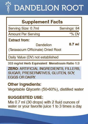 secrets-of-the-tribe-dandelion-root-alco-4.jpg