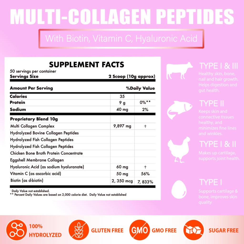 multi-collagen-peptides-powder-10g-type--2.jpg