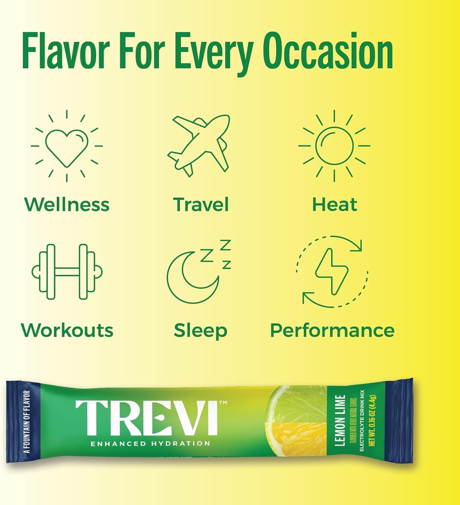 treviTM-sugar-free-electrolytes---drink--6.jpg