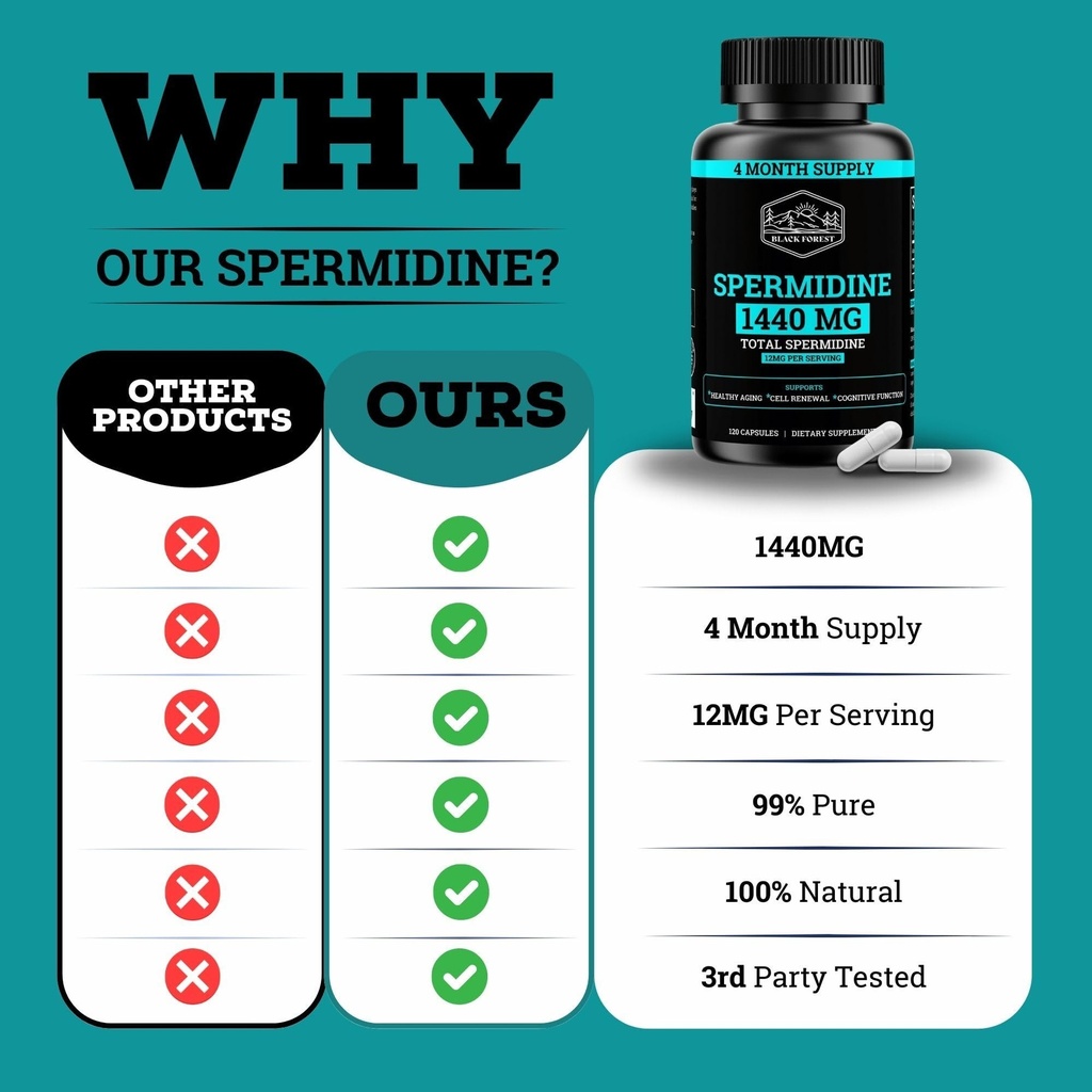 spermidine-supplement-1440mg-of-99-pure--6.jpg