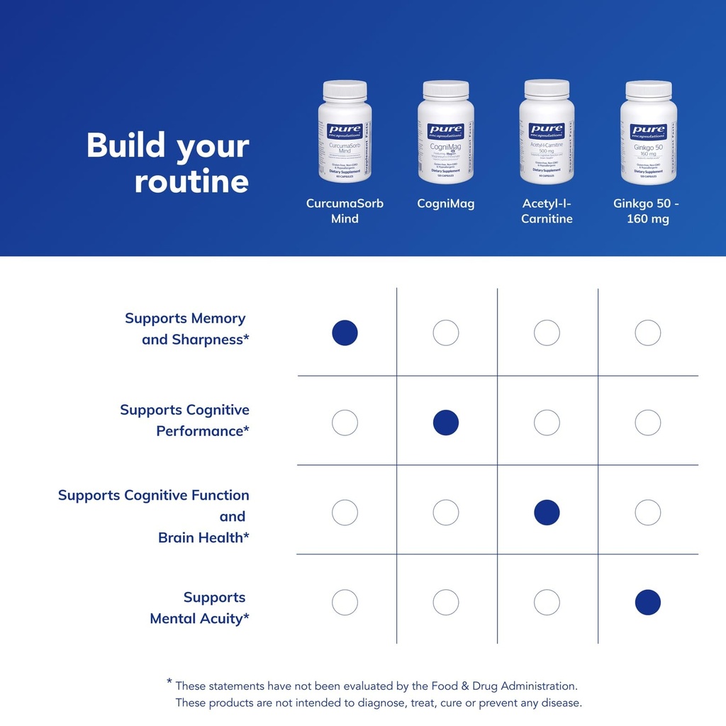 pure-encapsulations-curcumasorb-mind-sup-6.jpg