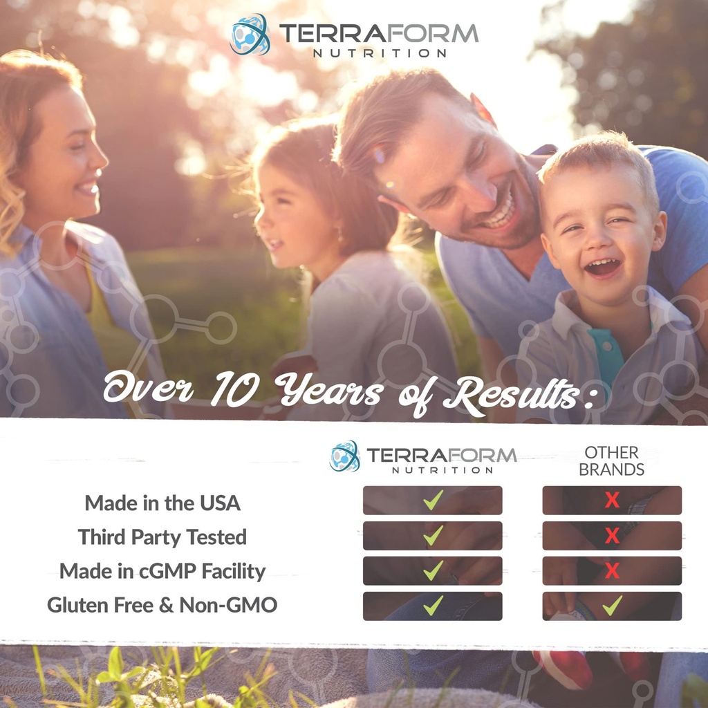 terraform-nutrition-toenail-fungal-guard-4.jpg