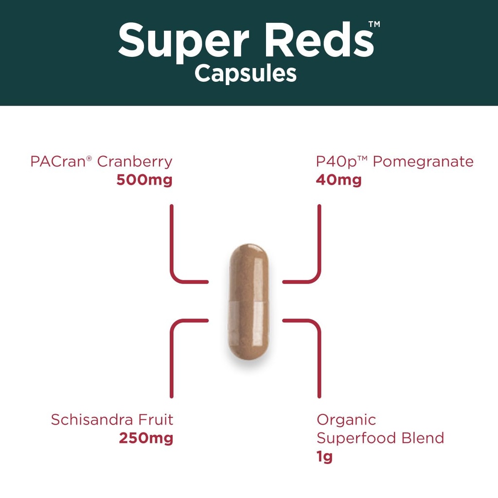 purity-products-super-reds-capsules-form-4.jpg