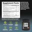 nutrabio-super-carb-carbohydrate-powder--6.jpg