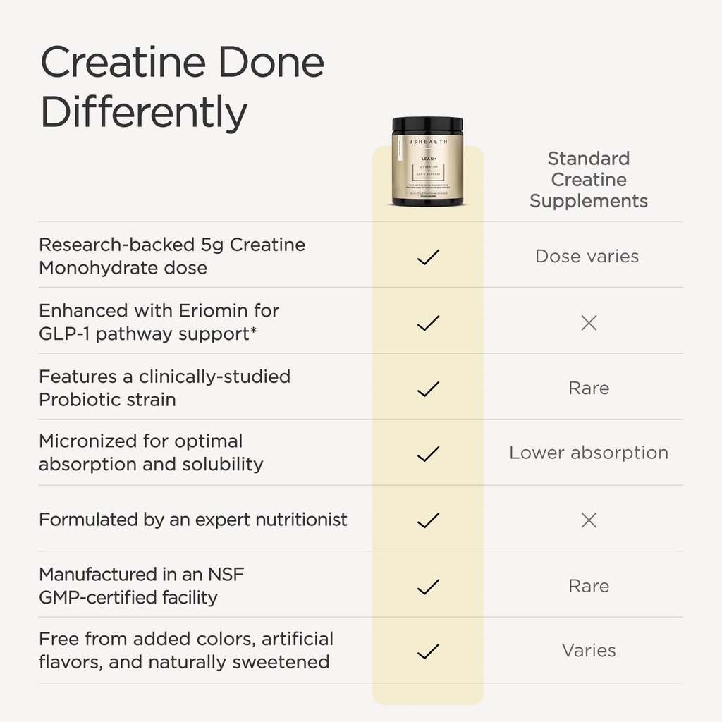 jshealth-creatine-monohydrate-powder-for-3.jpg