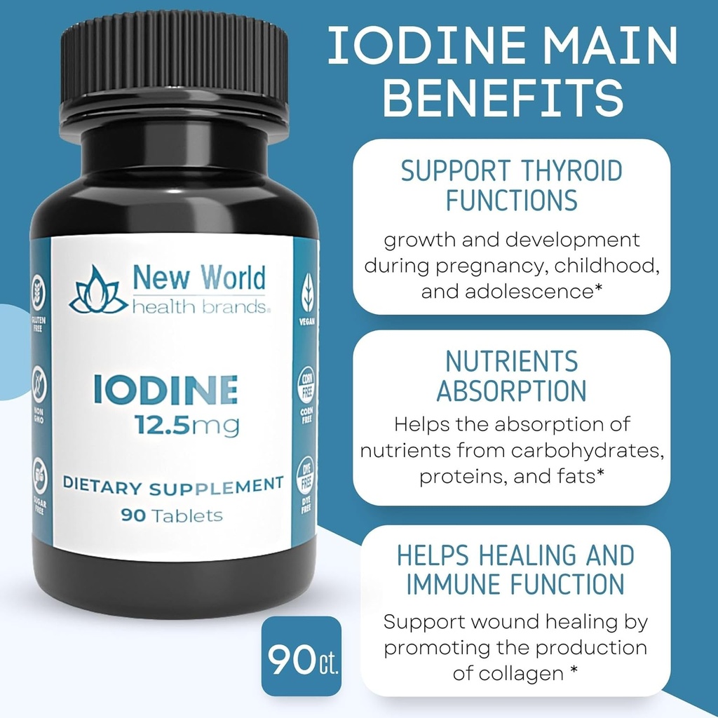 new-world-health-brands-125mg-iodine-tab-2.jpg