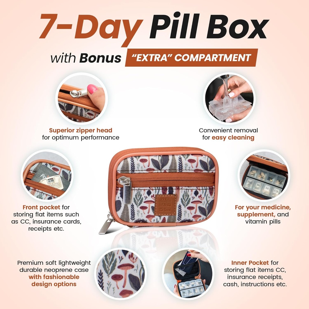 made-easy-kit-pill-case---weekly-medicin-3.jpg