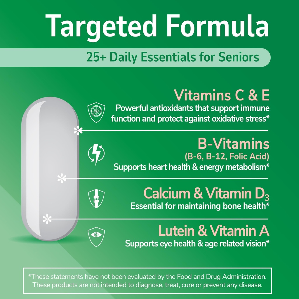 21st-century-sentry-senior-tablets-125-c-3.jpg