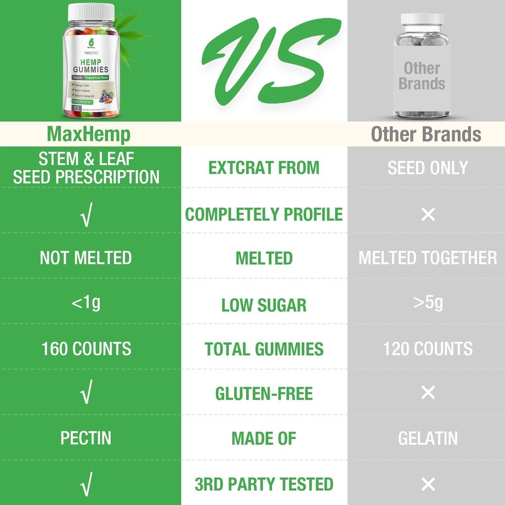hemp-gummies-for-sleep-pain-anxiety-peac-6.jpg