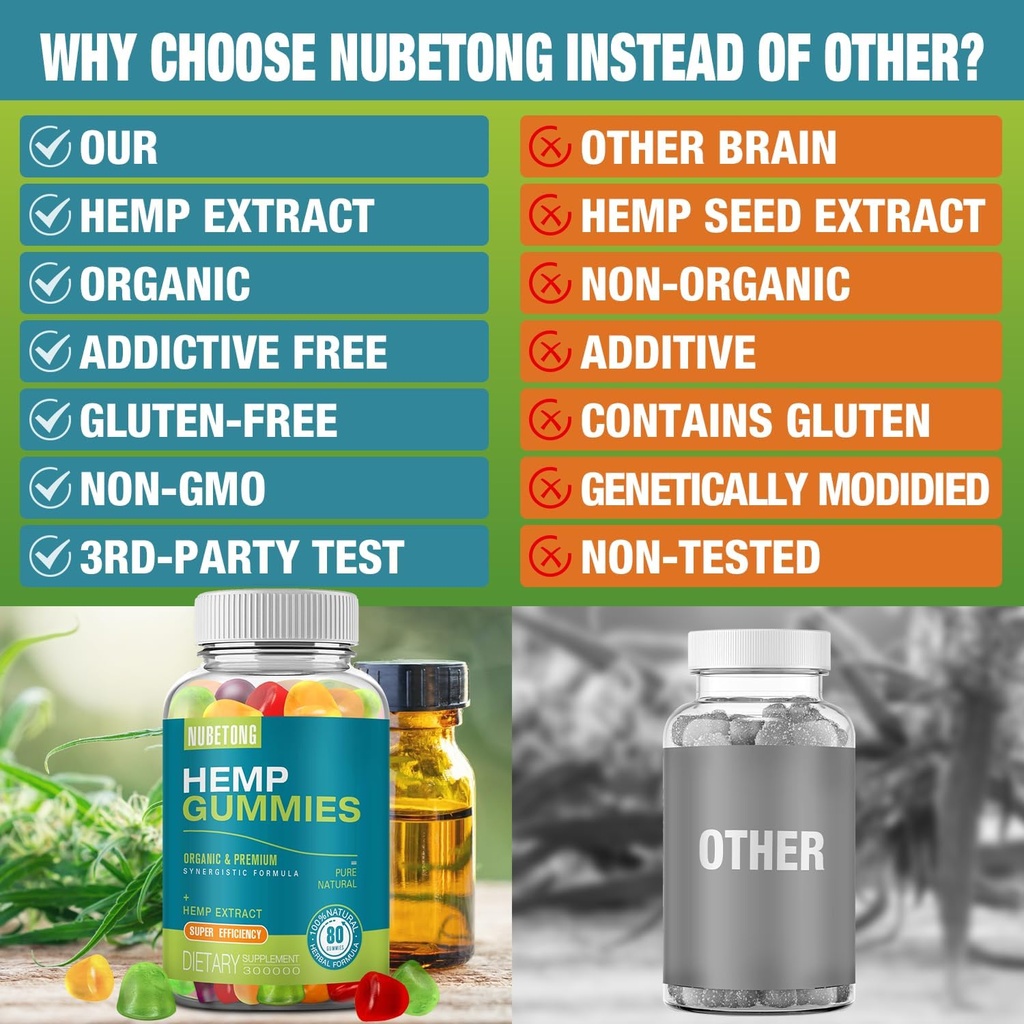 organic-hemp-gummies-high-potency-hemp-o-5.jpg